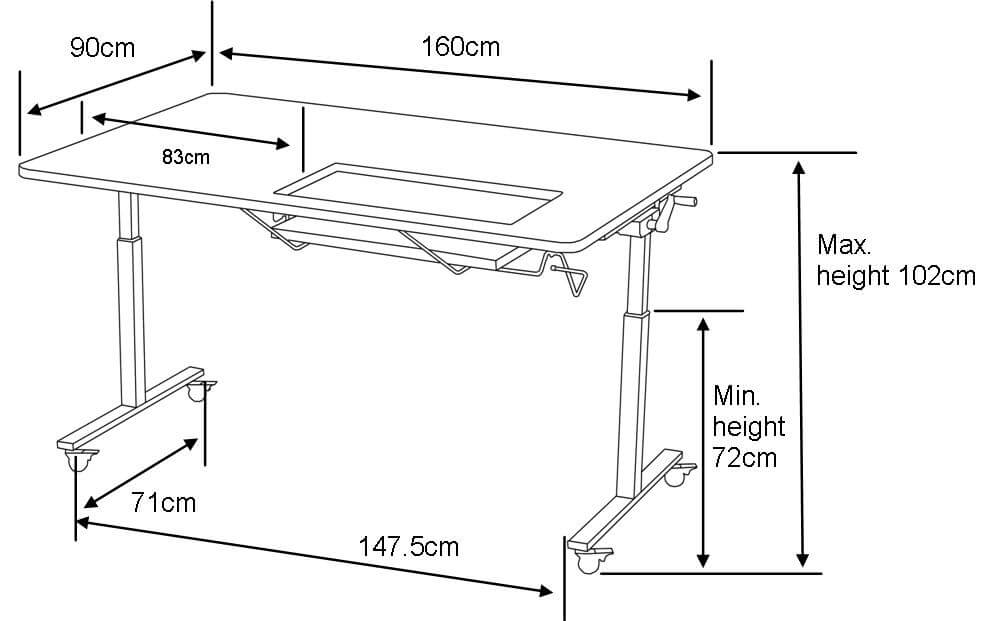 Horn-Sewers-Vision Dimensions