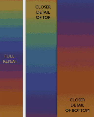 Benartex | Essential Gradations Spectrum