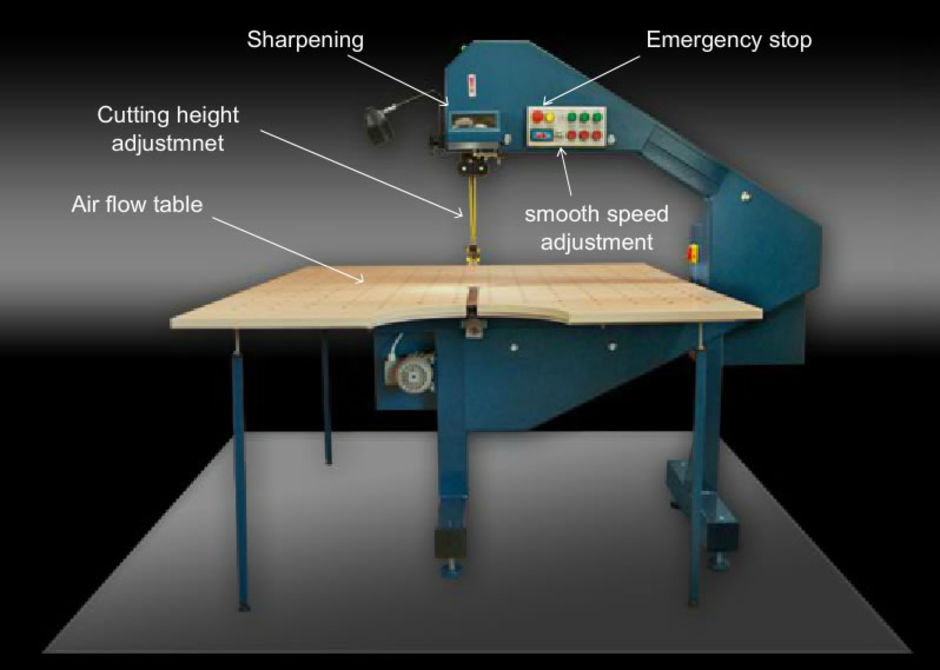 Hoffman Band Knife Cutting Machine