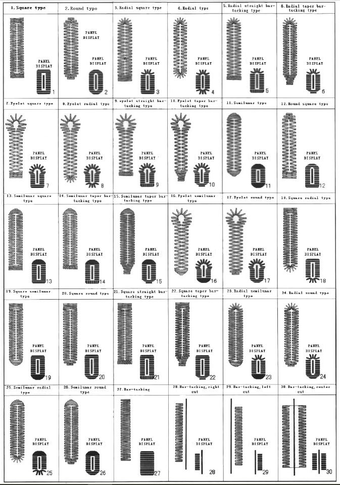 Zoje ZJ5781 buttonhole patterns