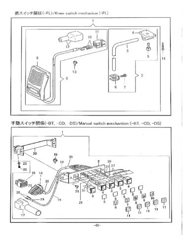 Seiko BBW Series Parts Book (5)